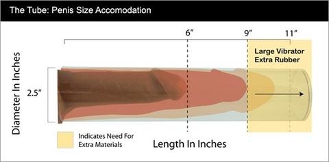 Clone A Willy Kit Vibrating Dildo Mold - Glow In The Dark - The Blissful Gypsy -